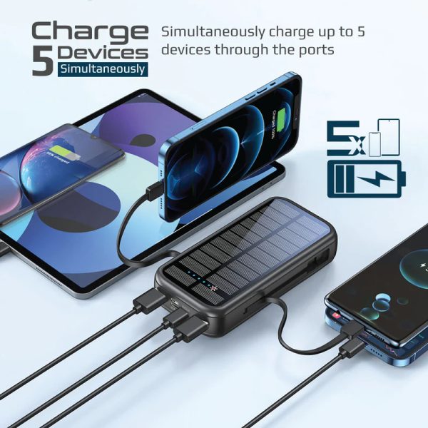 پاوربانک پرومیت مدل SolarTank-20PDCi ظرفیت 20000 میلی آمپر ساعت - Image 4
