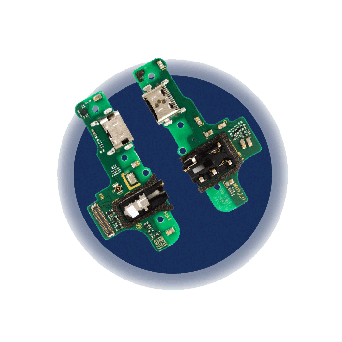 promotion-categories